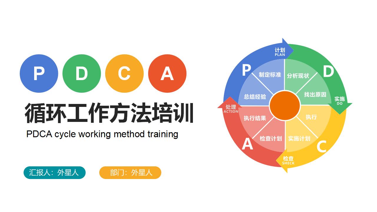 PDCA循环工作方法培训PPT模板下载-8PPT