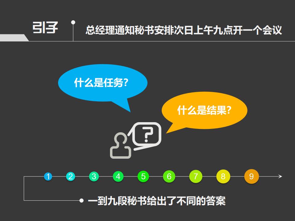 图片[2]-《九段秘书工作法》行政内训PPT下载-8PPT