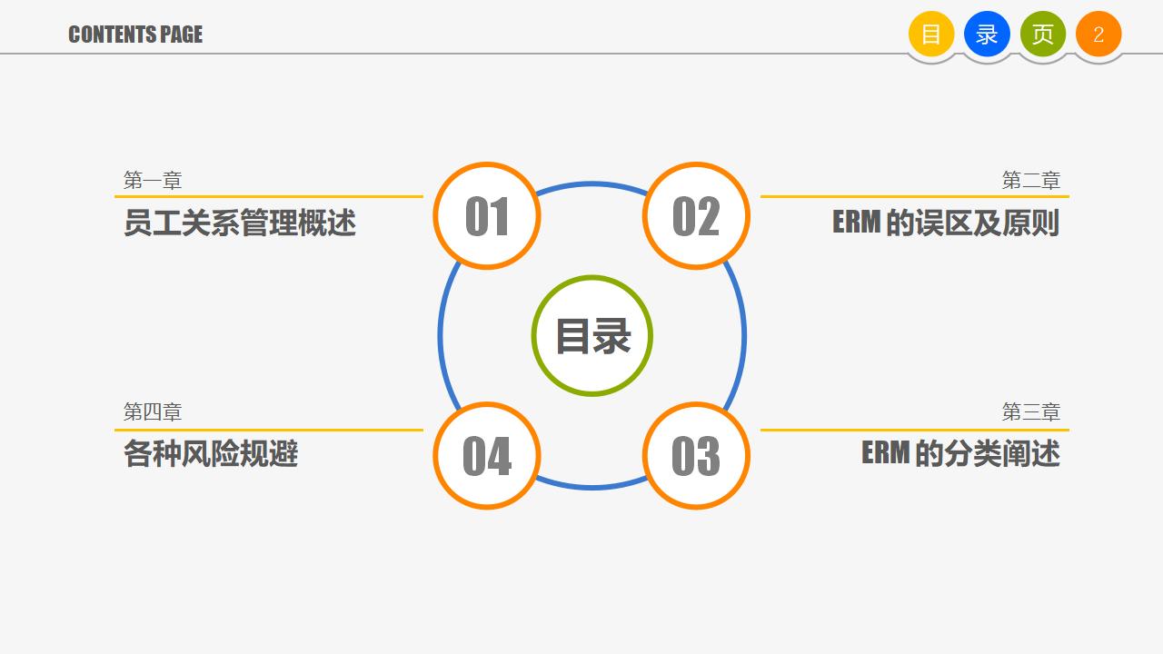 图片[2]-人力资源管理培训-员工关系管理PPT下载-8PPT