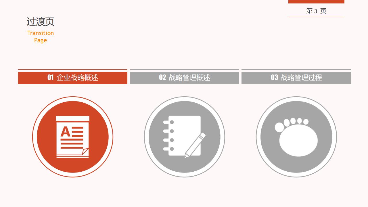 图片[3]-企业战略管理PPT下载-8PPT