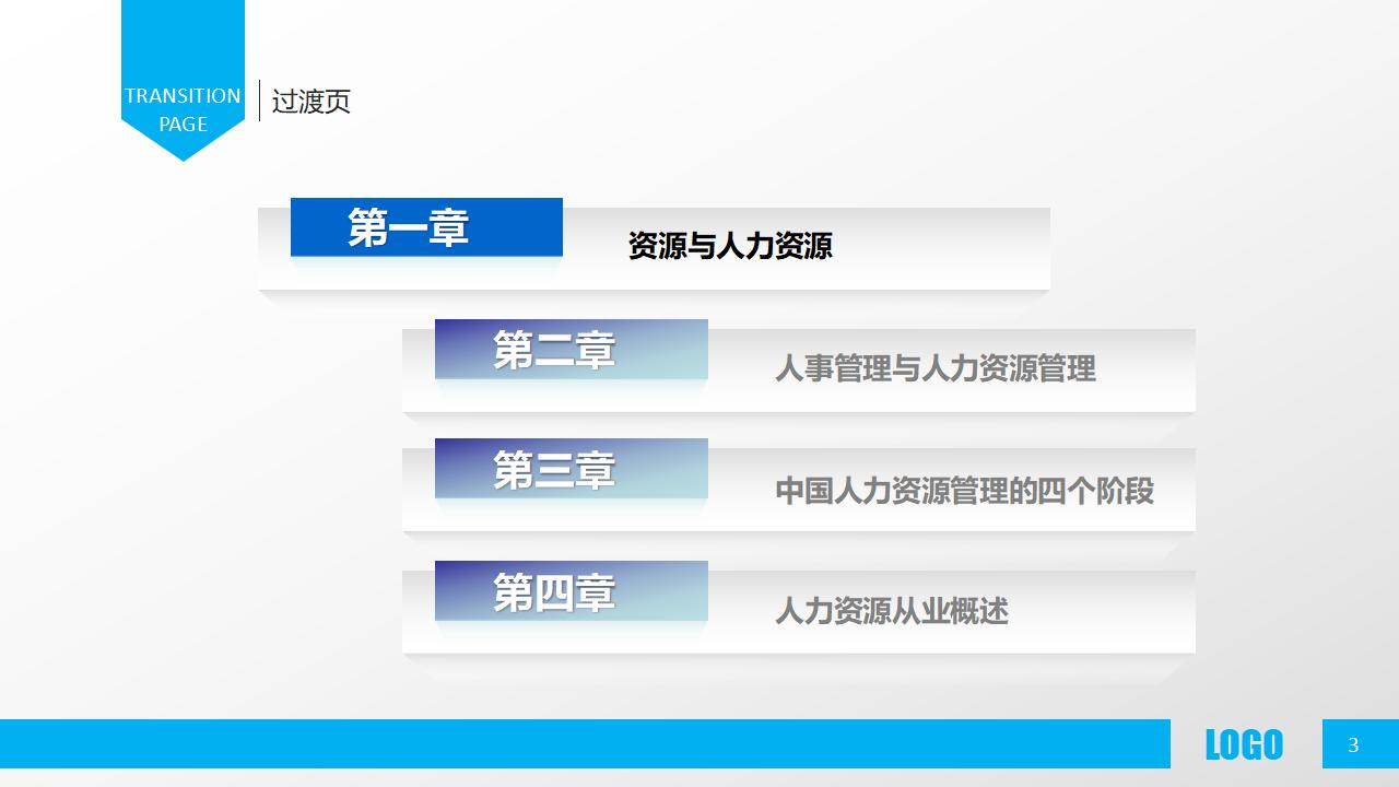 图片[3]-人力资源部内训之《人力资源概述》PPT下载-8PPT