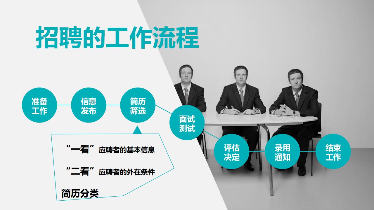 图片[3]-公司企业HR人力资源管理PPT下载-8PPT