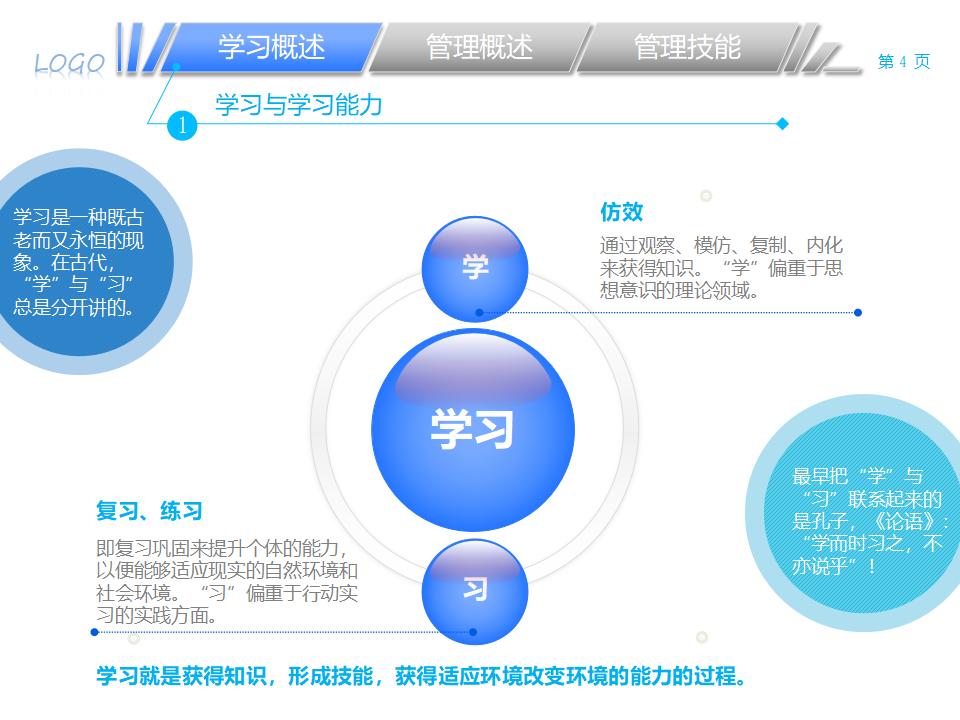 图片[4]-职业经理人该学哪些管理PPT下载-8PPT