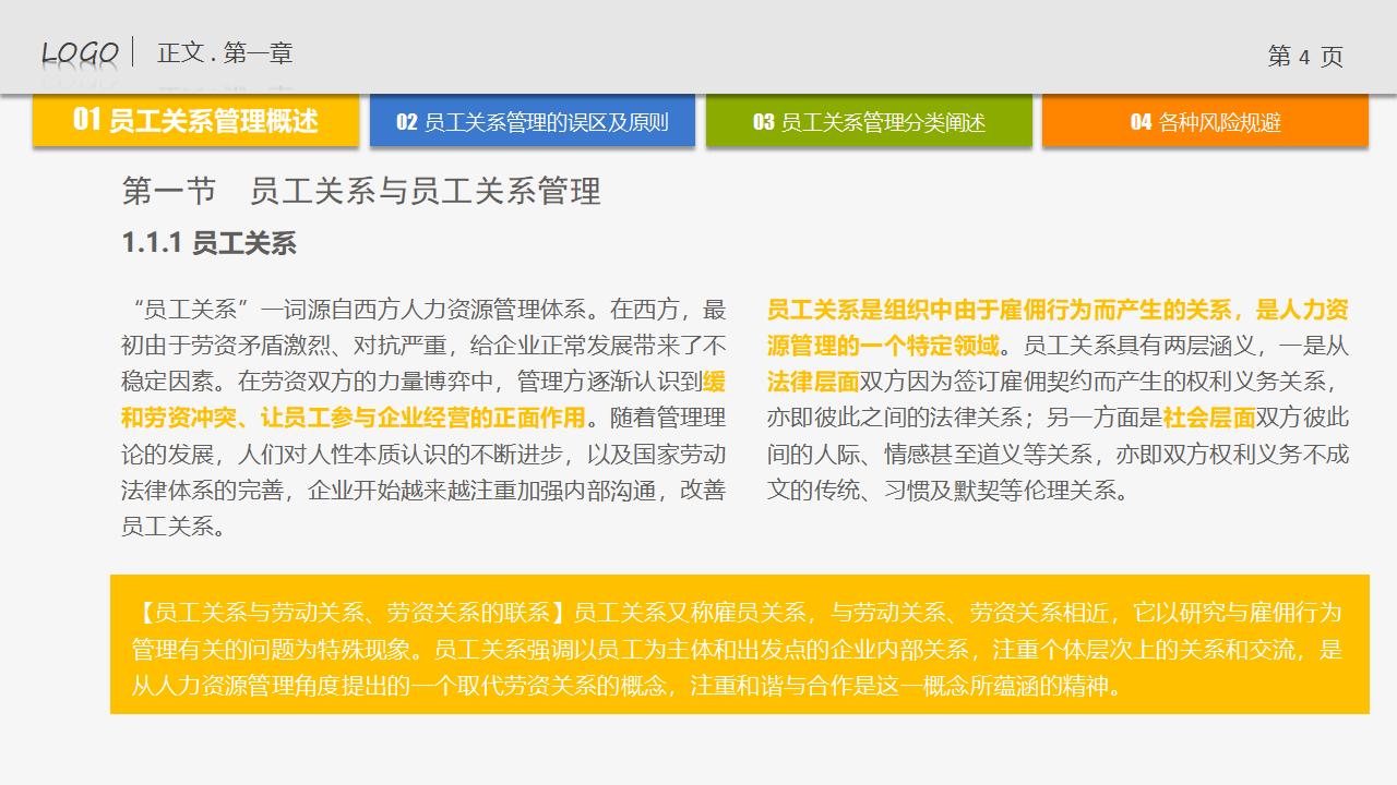 图片[4]-人力资源管理培训-员工关系管理PPT下载-8PPT