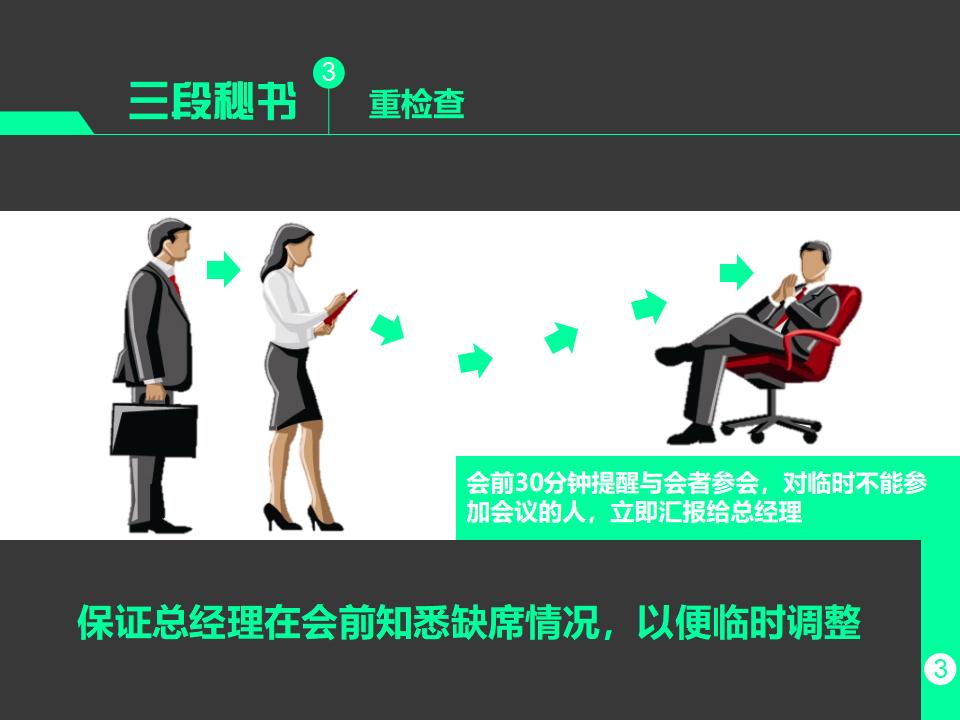 图片[5]-《九段秘书工作法》行政内训PPT下载-8PPT