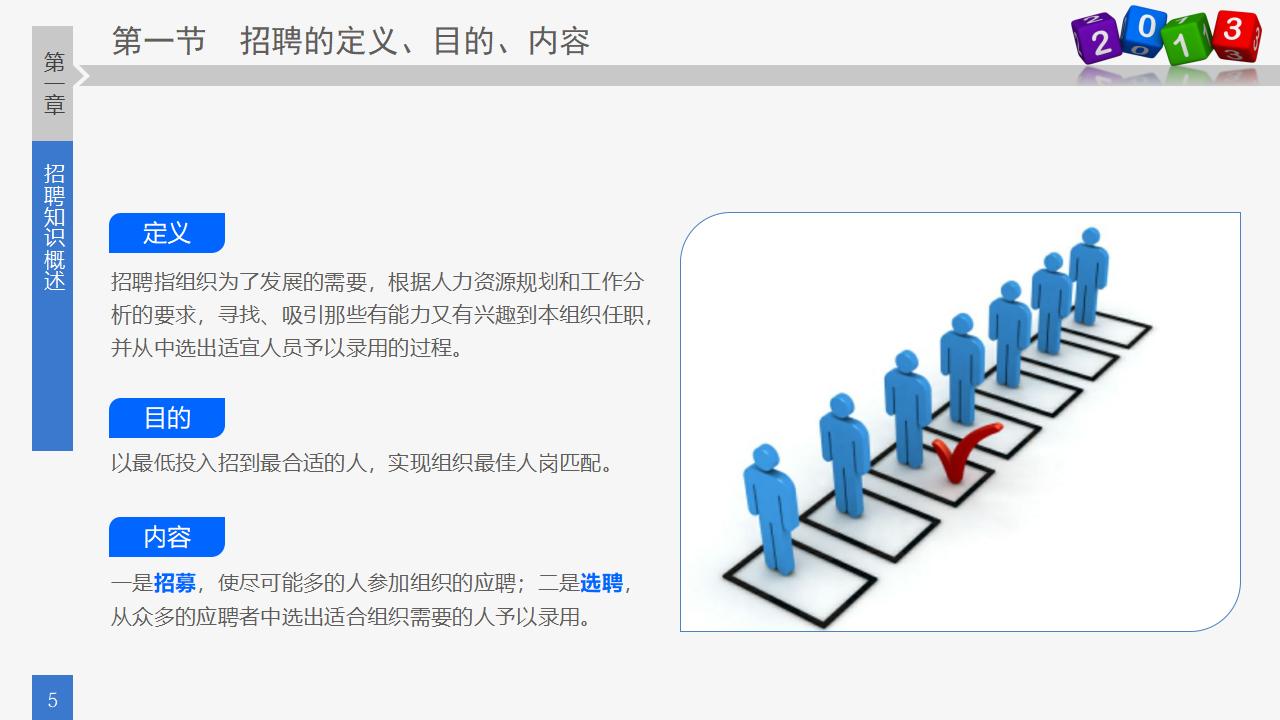 图片[5]-人力资源部内训之八，员工招聘实务PPT下载-8PPT