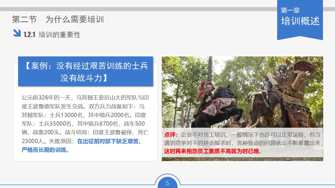 图片[5]-人力资源部内训幻灯片：员工培训实务PPT下载-8PPT