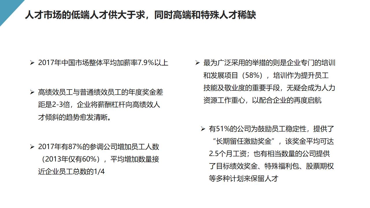 图片[5]-企业人力资源与行政管理工作总结汇报PPT模板-8PPT