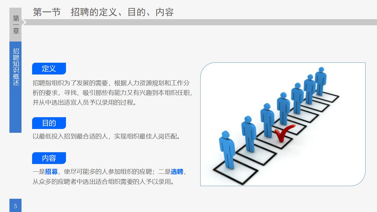图片[5]-员工招聘实务培训PPT课件-8PPT