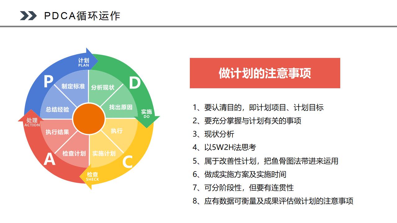 图片[5]-PDCA循环工作方法培训PPT模板下载-8PPT
