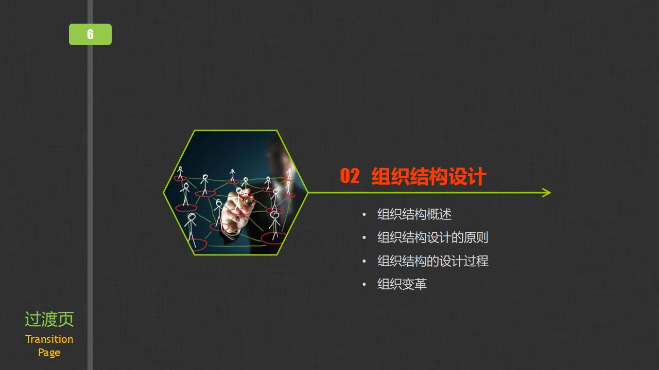 图片[6]-人力资源部内训之《组织管理实务》PPT下载-8PPT