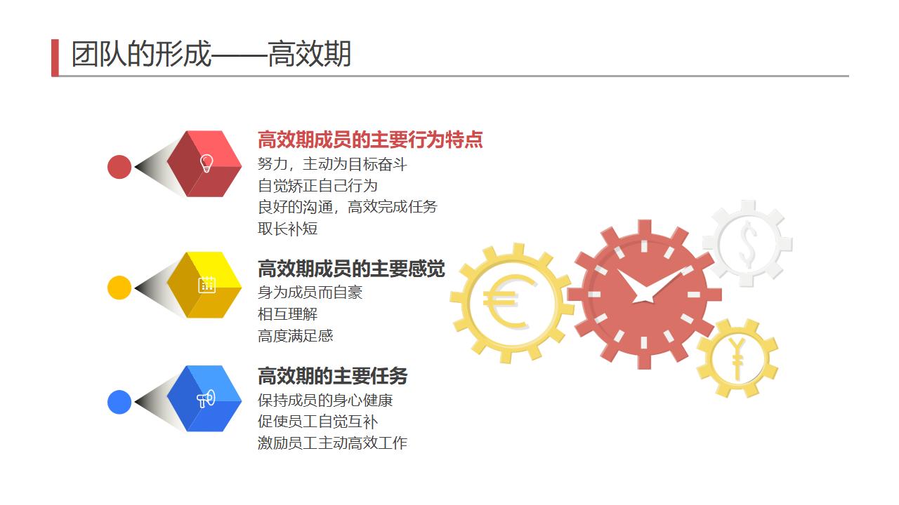 图片[6]-红色立体小人背景的企业管理有效管理团队PPT模板下载-8PPT