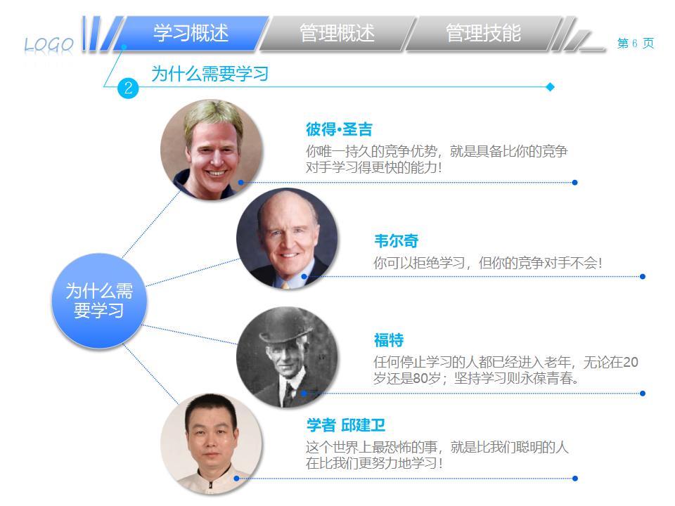 图片[6]-职业经理人该学哪些管理PPT下载-8PPT