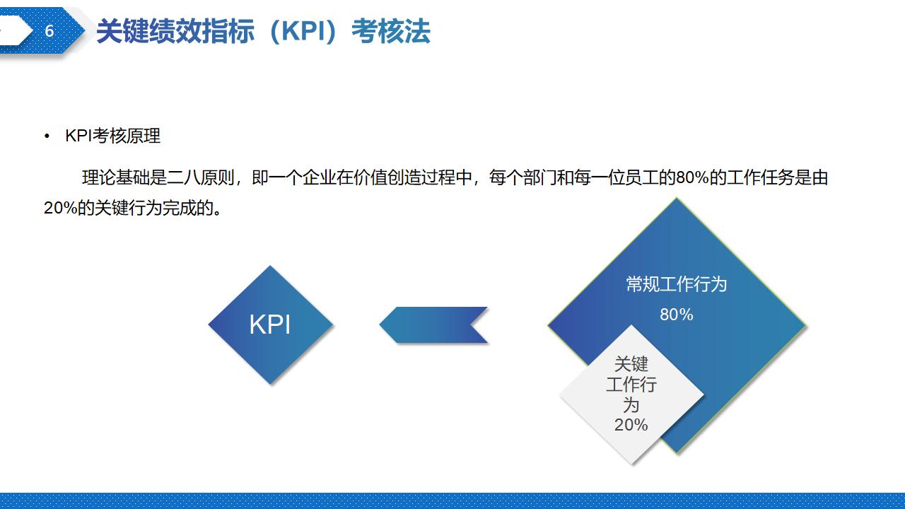 图片[6]-蓝色商务风企业绩效管理方法培训PPT模板下载-8PPT