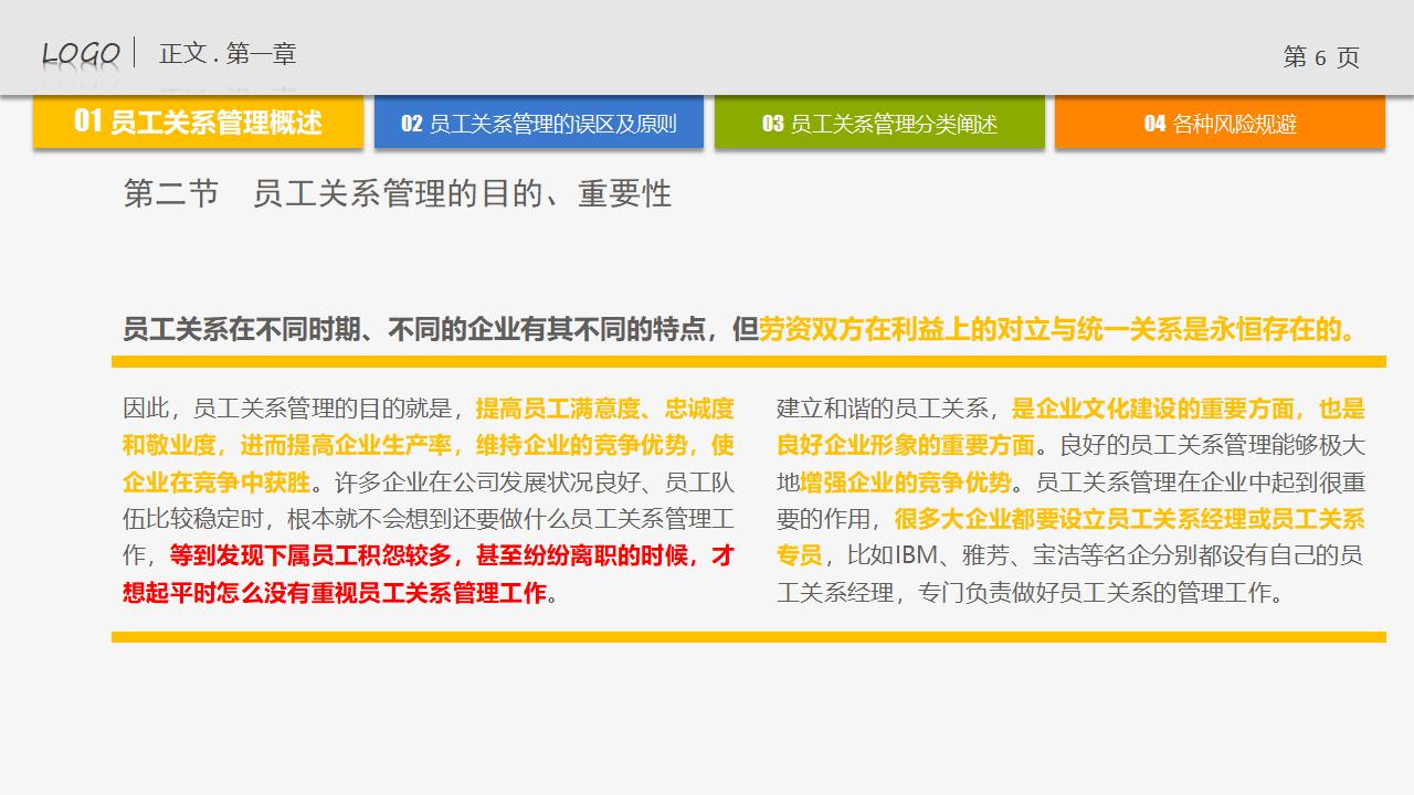 图片[6]-人力资源管理培训-员工关系管理PPT下载-8PPT