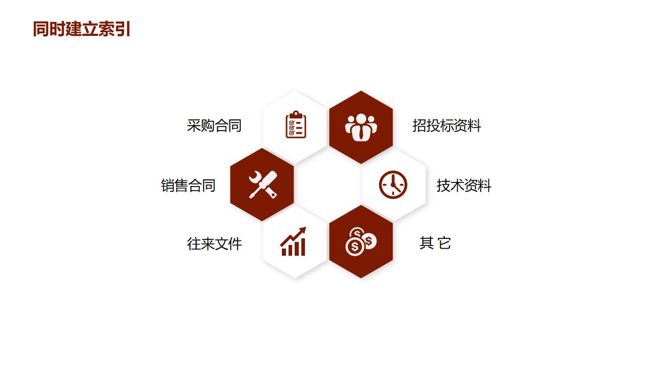 图片[6]-档案管理培训PPT模板下载-8PPT