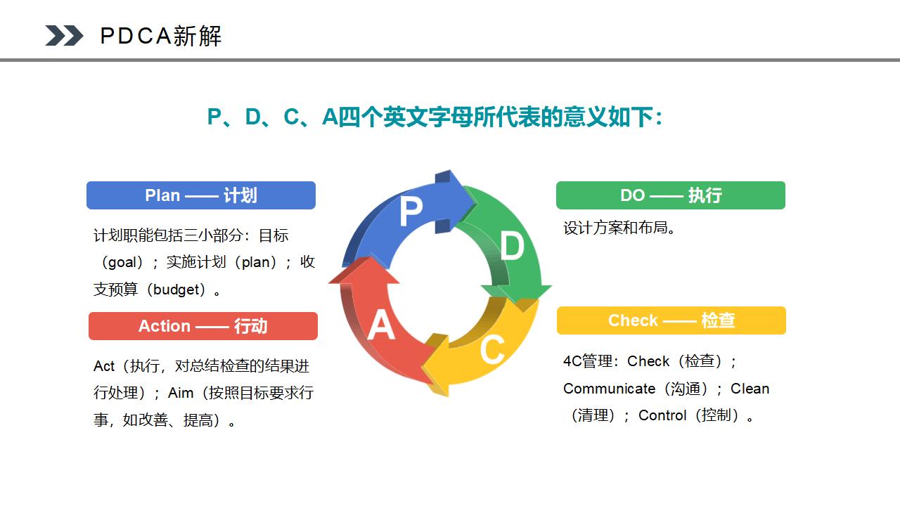 图片[6]-PDCA循环工作方法培训PPT模板下载-8PPT