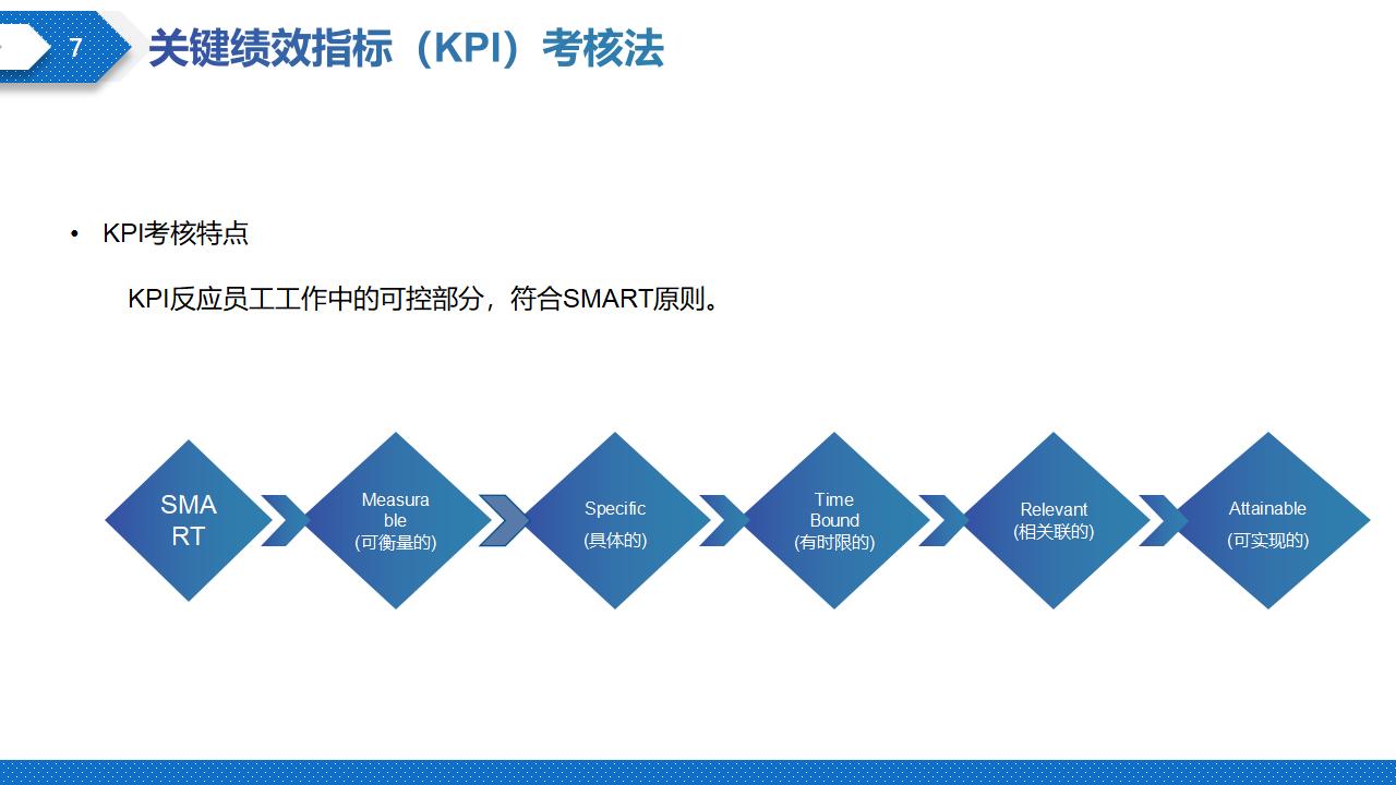 图片[7]-蓝色商务风企业绩效管理方法培训PPT模板下载-8PPT
