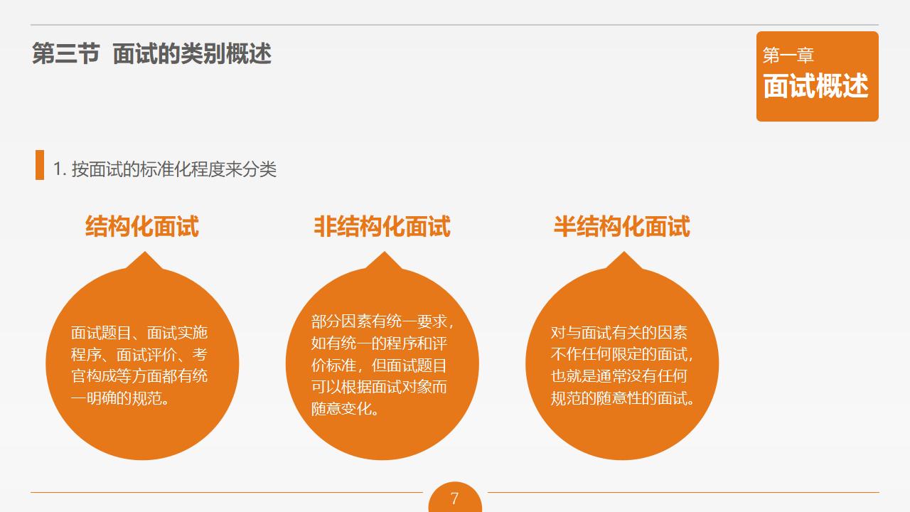 图片[7]-人力资源管理之《面试官技能培训》PPT下载-8PPT