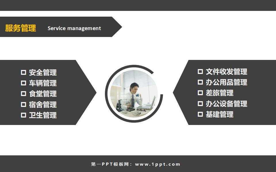 图片[8]-企业行政人事管理培训PPT-8PPT