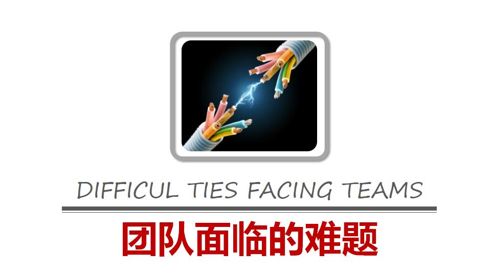 图片[8]-团队合作PPT课件-8PPT