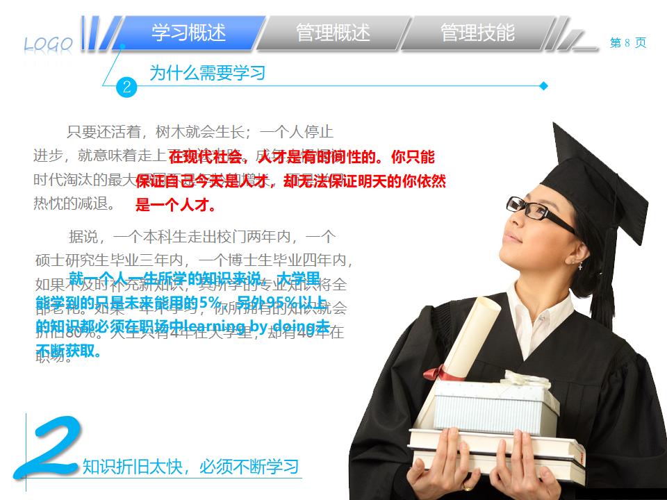 图片[8]-职业经理人该学哪些管理PPT下载-8PPT