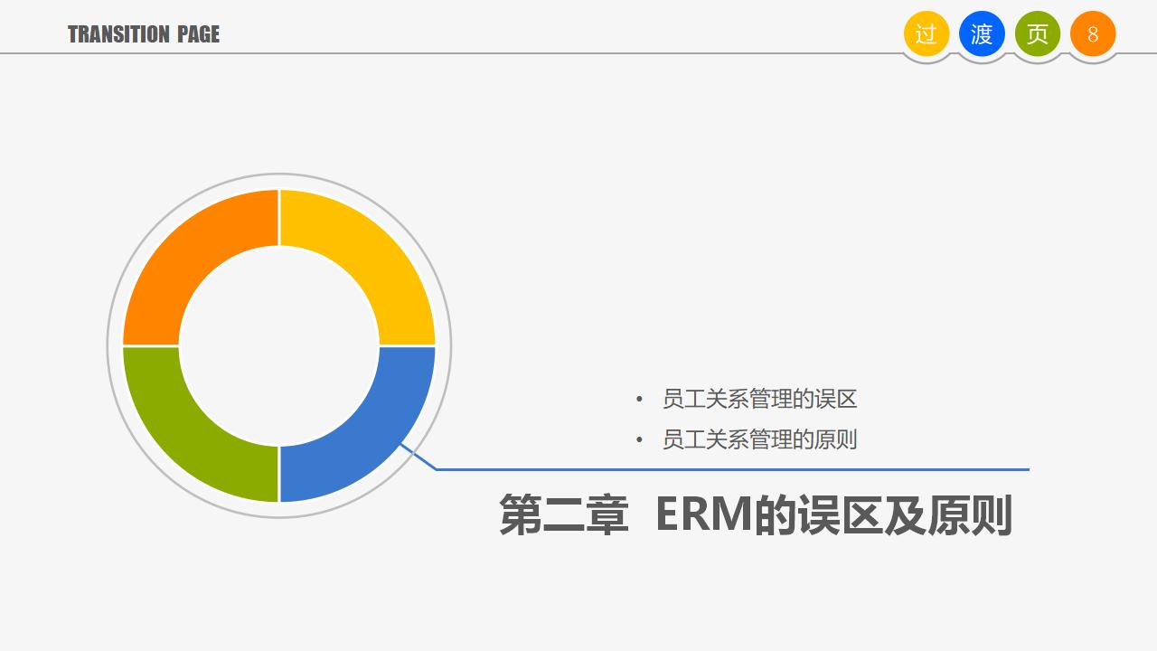 图片[8]-人力资源管理培训-员工关系管理PPT下载-8PPT