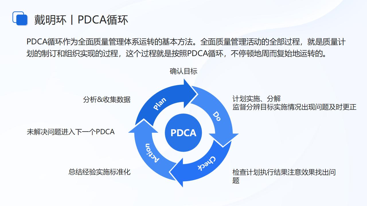 图片[8]-蓝色立体箭头背景的项目质量管理PPT模板下载-8PPT