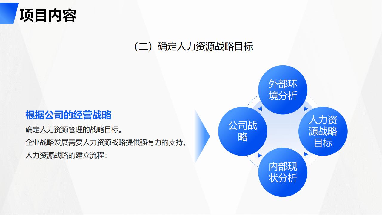 图片[8]-蓝色职场人物背景管理制度体系项目建议书PPT模板下载-8PPT