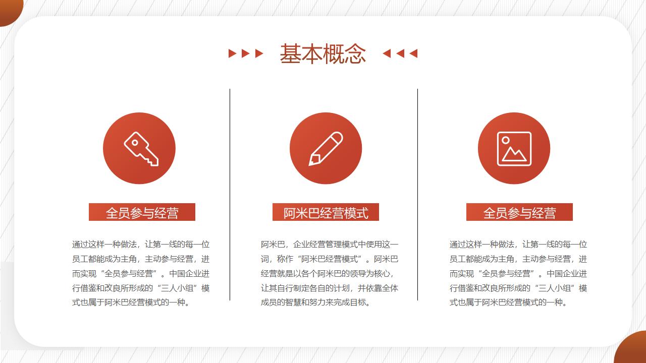 图片[8]-阿米巴经营模式管理方案PPT模板下载-8PPT