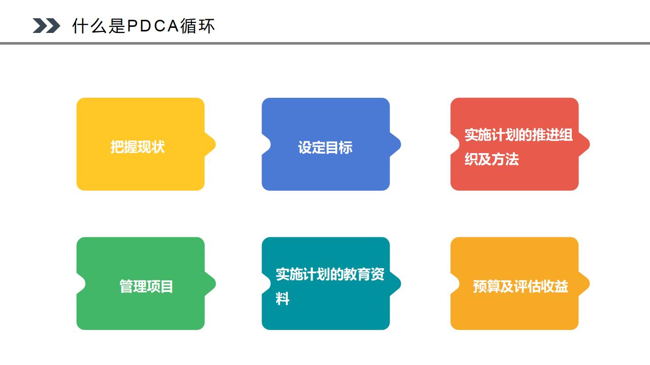 图片[8]-PDCA循环工作方法培训PPT模板下载-8PPT