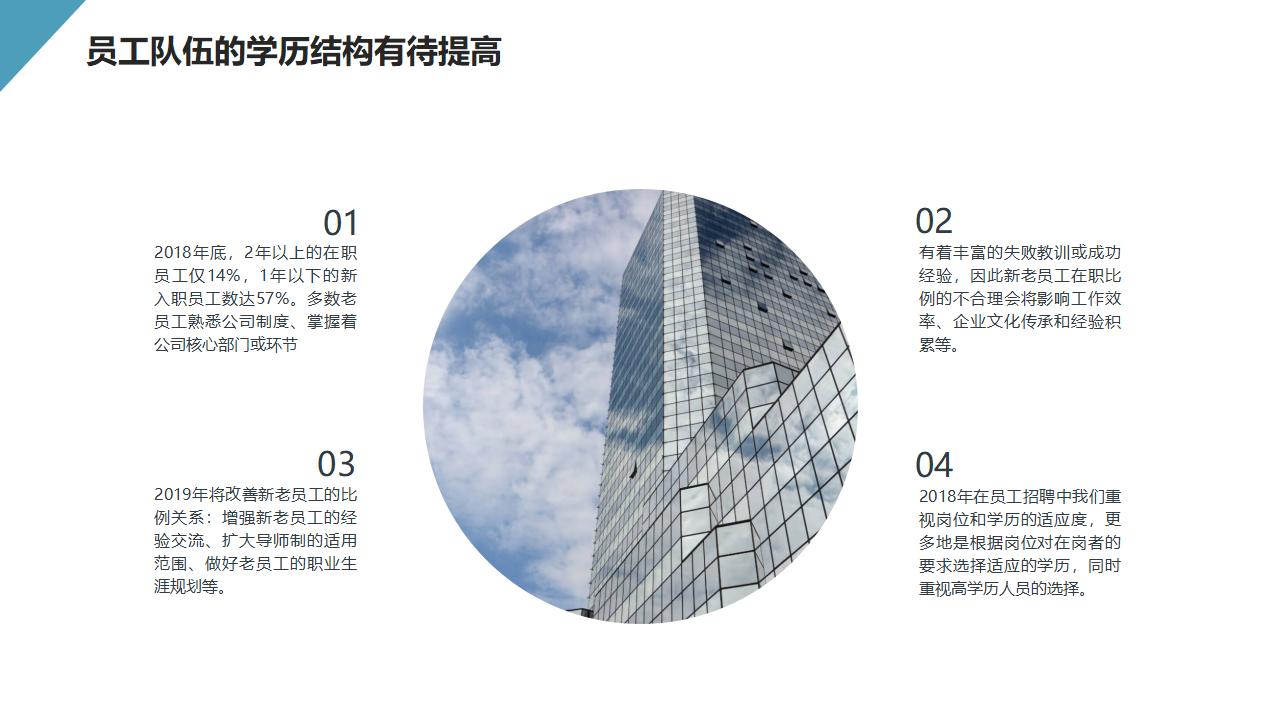 图片[9]-企业人力资源与行政管理工作总结汇报PPT模板-8PPT