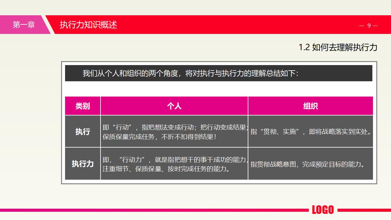图片[9]-中层经理培训之《执行力提升》PPT下载-8PPT
