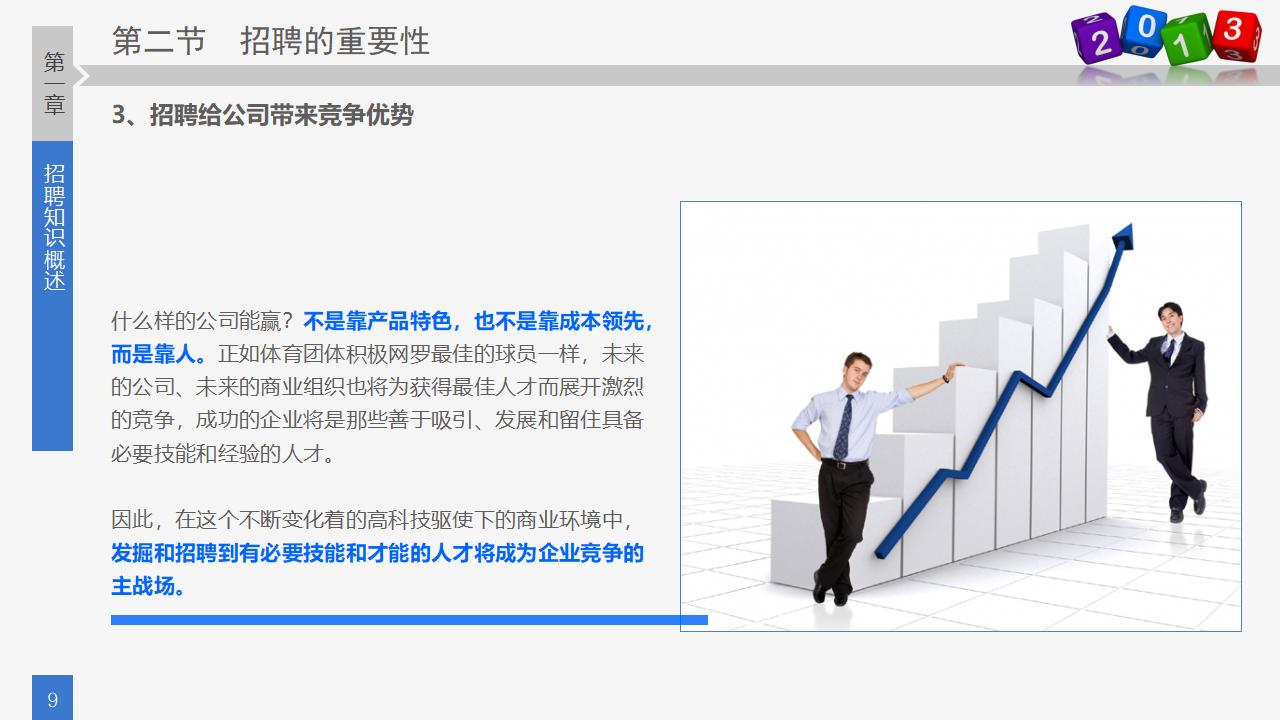 图片[9]-人力资源部内训之八，员工招聘实务PPT下载-8PPT