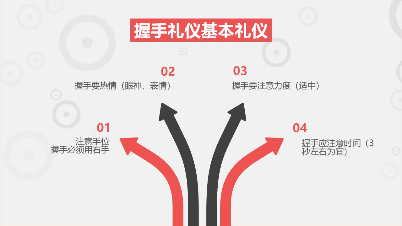 图片[9]-职业礼仪培训PPT-8PPT