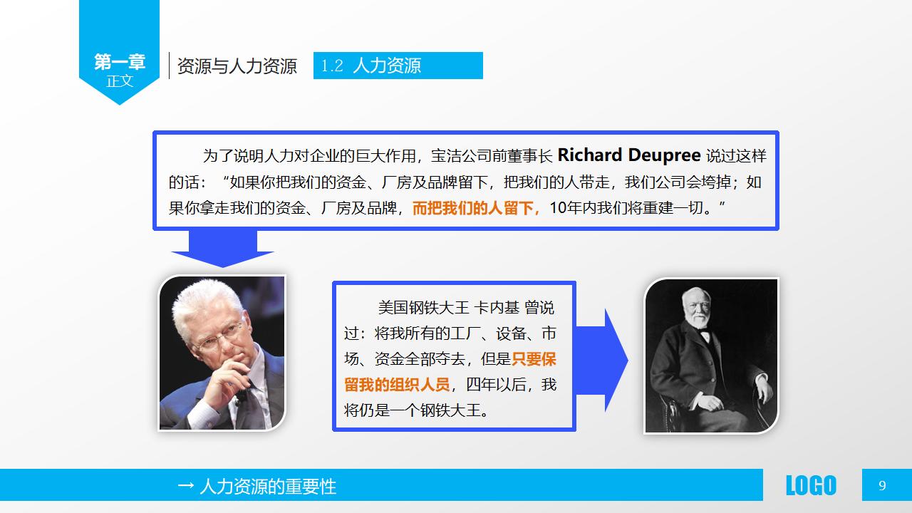 图片[9]-人力资源部内训之《人力资源概述》PPT下载-8PPT