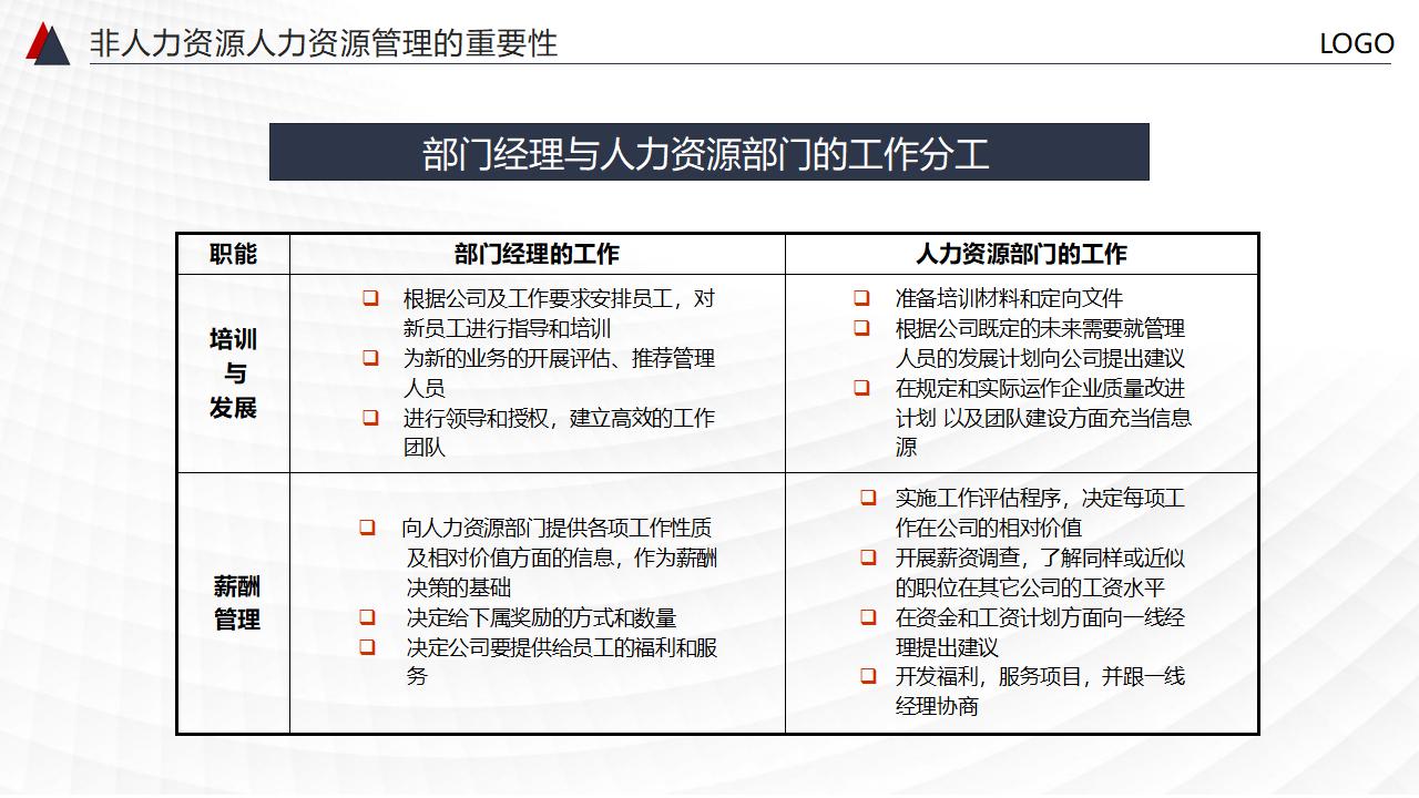 图片[9]-非人力资源部门的人力资源管理PPT下载-8PPT