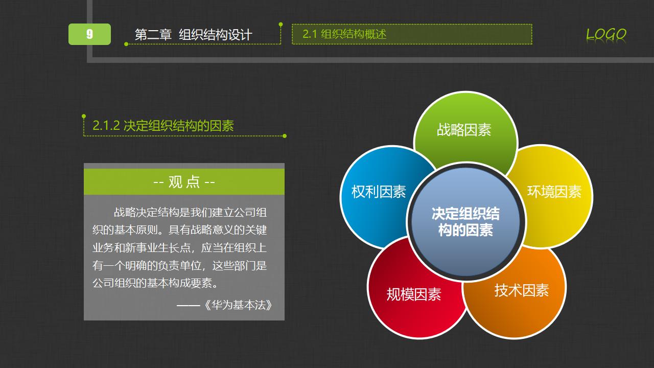 图片[9]-人力资源部内训之《组织管理实务》PPT下载-8PPT