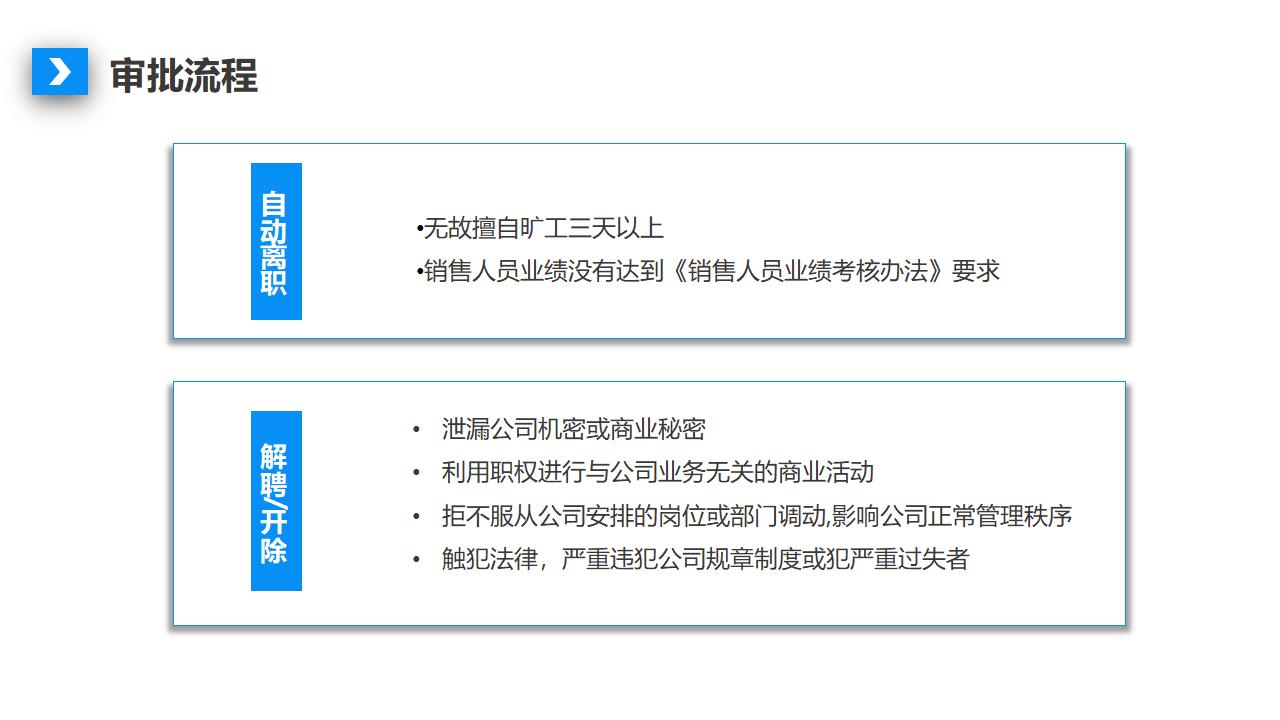 图片[10]-公司人事制度及工作流程培训PPT下载-8PPT