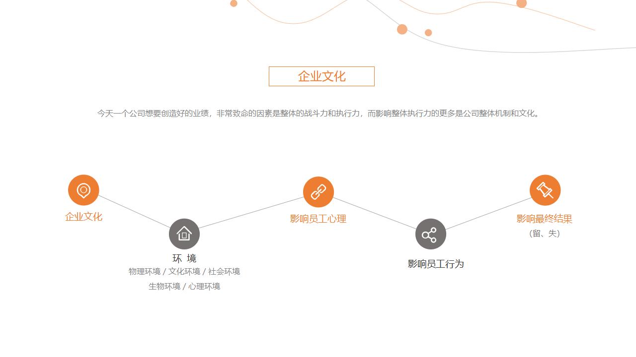图片[10]-矢量点线星球科技风如何做好人力资源规划培训PPT模板下载-8PPT