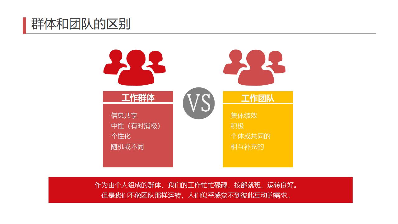 图片[10]-红色立体小人背景的企业管理有效管理团队PPT模板下载-8PPT