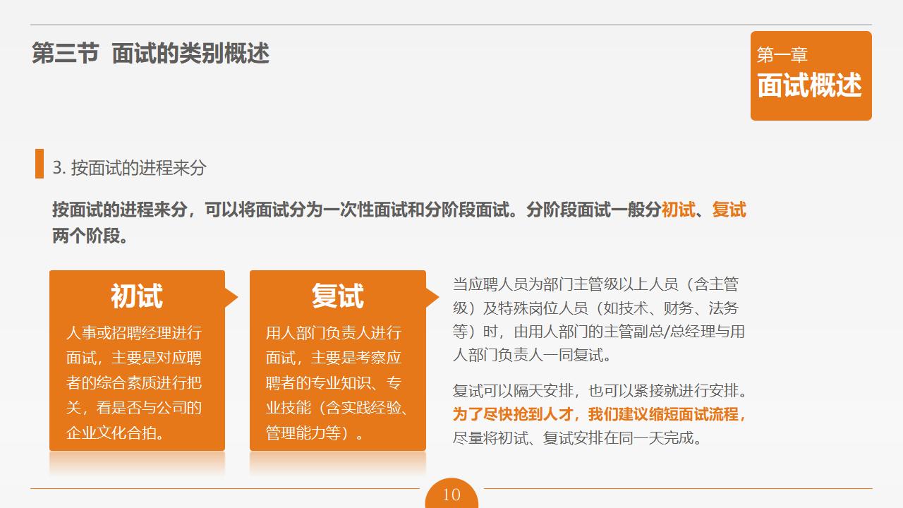 图片[10]-人力资源管理之《面试官技能培训》PPT下载-8PPT