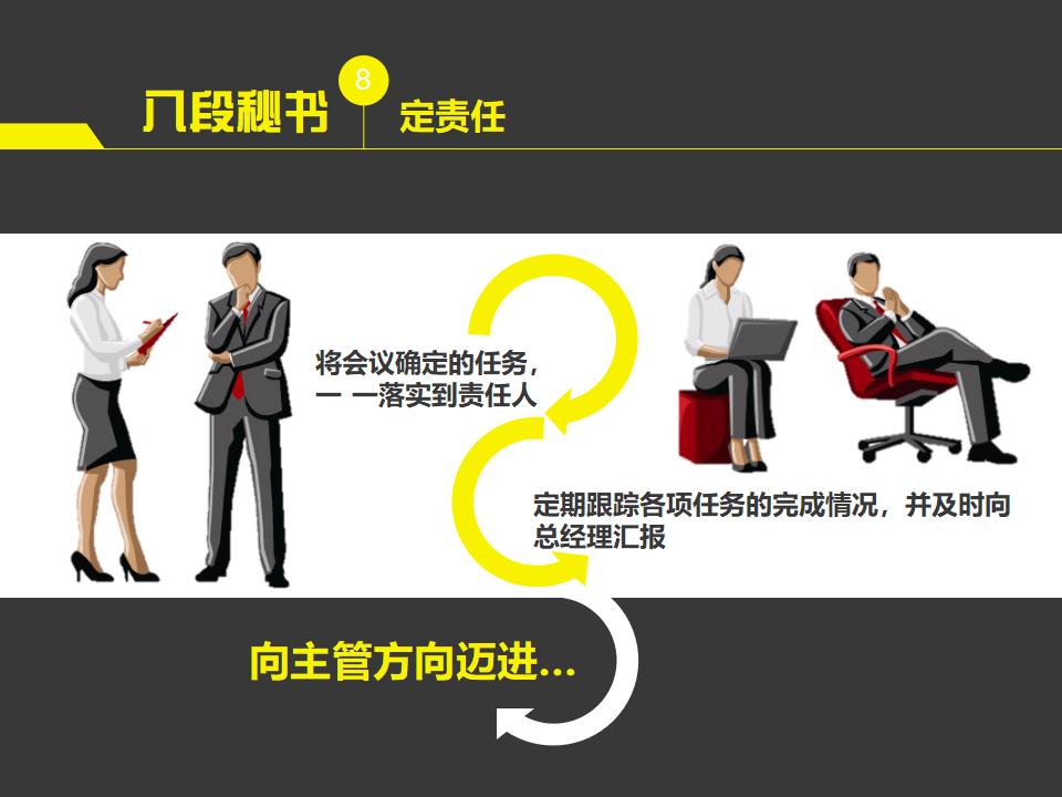 图片[10]-《九段秘书工作法》行政内训PPT下载-8PPT