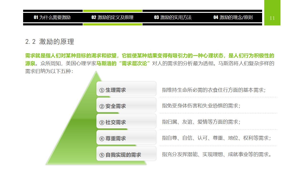 图片[11]-企业员工激励方法集萃PPT下载-8PPT
