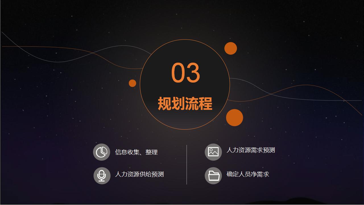 图片[11]-矢量点线星球科技风如何做好人力资源规划培训PPT模板下载-8PPT