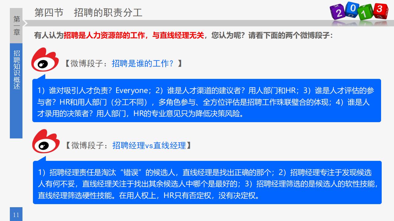 图片[11]-人力资源部内训之八，员工招聘实务PPT下载-8PPT