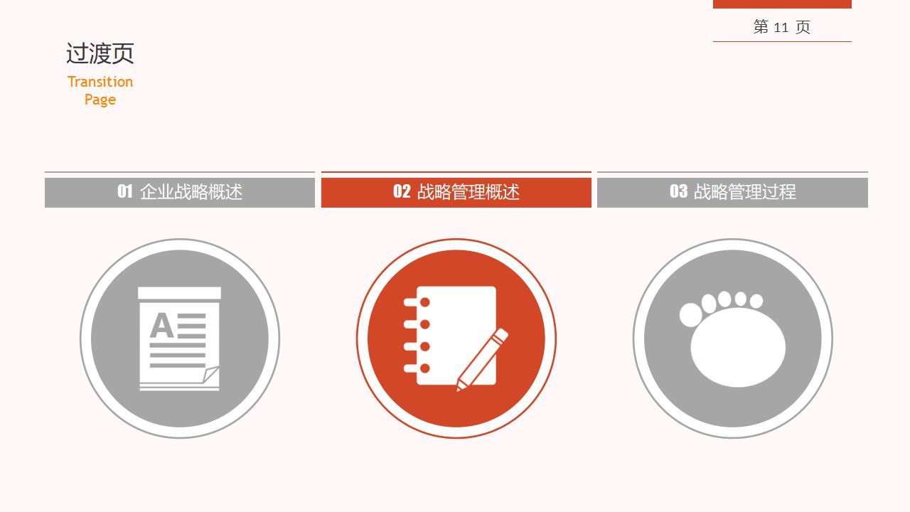 图片[11]-企业战略管理PPT下载-8PPT