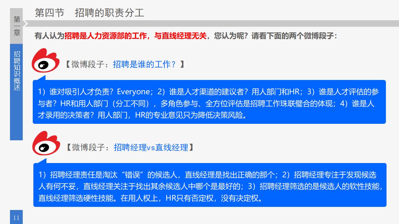 图片[11]-员工招聘实务培训PPT课件-8PPT