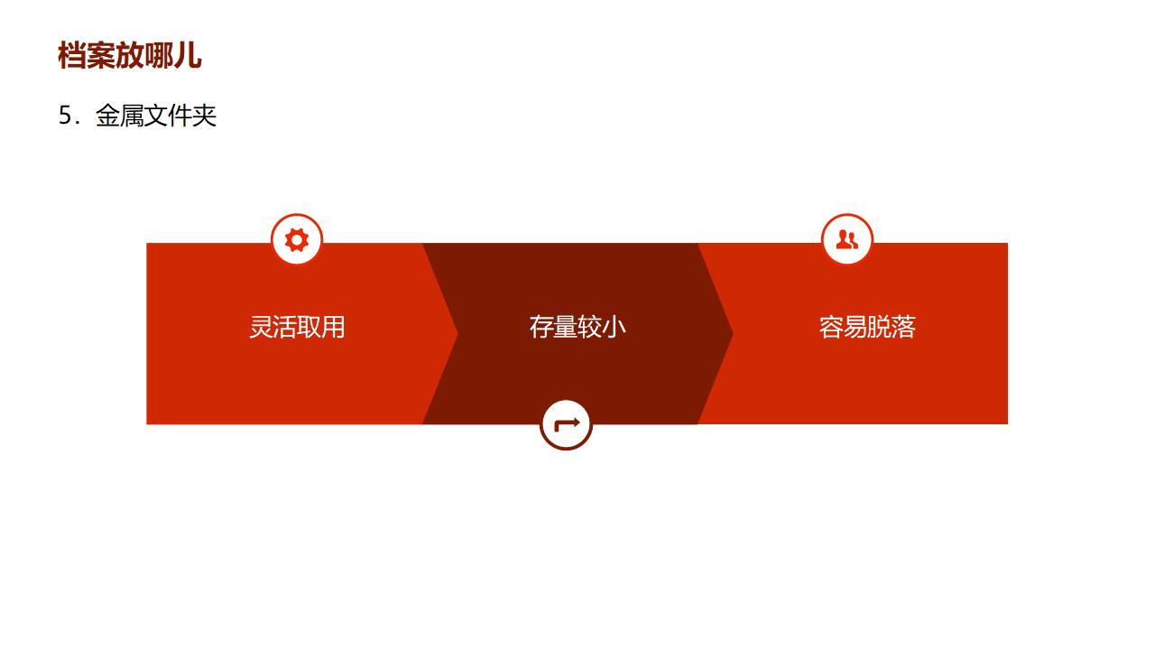 图片[11]-档案管理培训PPT模板下载-8PPT