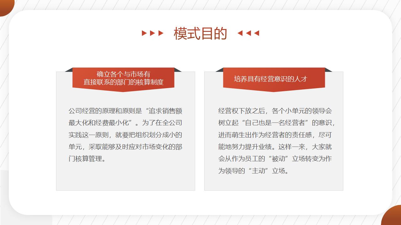 图片[11]-阿米巴经营模式管理方案PPT模板下载-8PPT